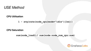 CPU Utilisation:
1 - avg(rate(node_cpu{mode=“idle"}[1m]))
CPU Saturation:
sum(node_load1)/ sum(node:node_num_cpu:sum)
USE Method
 