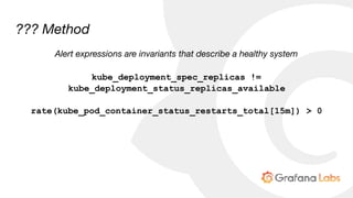 ??? Method
Alert expressions are invariants that describe a healthy system
kube_deployment_spec_replicas !=
kube_deployment_status_replicas_available
rate(kube_pod_container_status_restarts_total[15m]) > 0
 