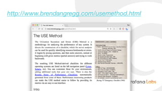 http://www.brendangregg.com/usemethod.html
 
