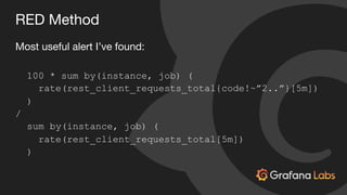 RED Method
Most useful alert I’ve found:

100 * sum by(instance, job) (
rate(rest_client_requests_total{code!~”2..”}[5m])
)
/
sum by(instance, job) (
rate(rest_client_requests_total[5m])
)
 