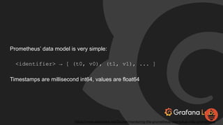 Prometheus’ data model is very simple:
<identifier> → [ (t0, v0), (t1, v1), ... ]
Timestamps are millisecond int64, values are float64
https://www.slideshare.net/Docker/monitoring-the-prometheus-way-julius-voltz-prometheus
 