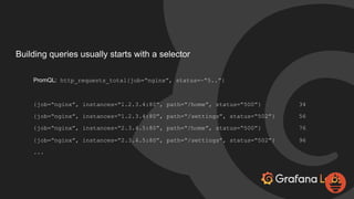 Building queries usually starts with a selector
PromQL: http_requests_total{job=“nginx”, status=~“5..”}
{job=“nginx”, instances=“1.2.3.4:80”, path=“/home”, status=“500”} 34
{job=“nginx”, instances=“1.2.3.4:80”, path=“/settings”, status=“502”} 56
{job=“nginx”, instances=“2.3.4.5:80”, path=“/home”, status=“500”} 76
{job=“nginx”, instances=“2.3.4.5:80”, path=“/settings”, status=“502”} 96
...
 