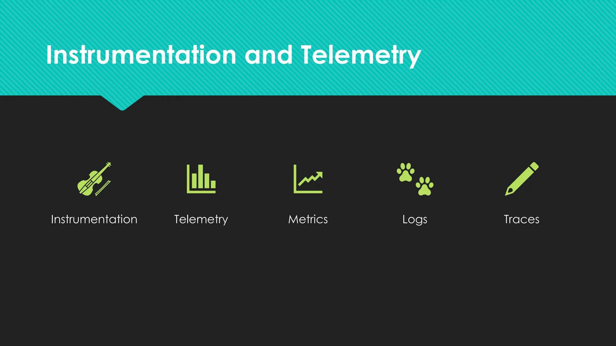Instrumentation and Telemetry
Instrumentation Telemetry Metrics Logs Traces
 