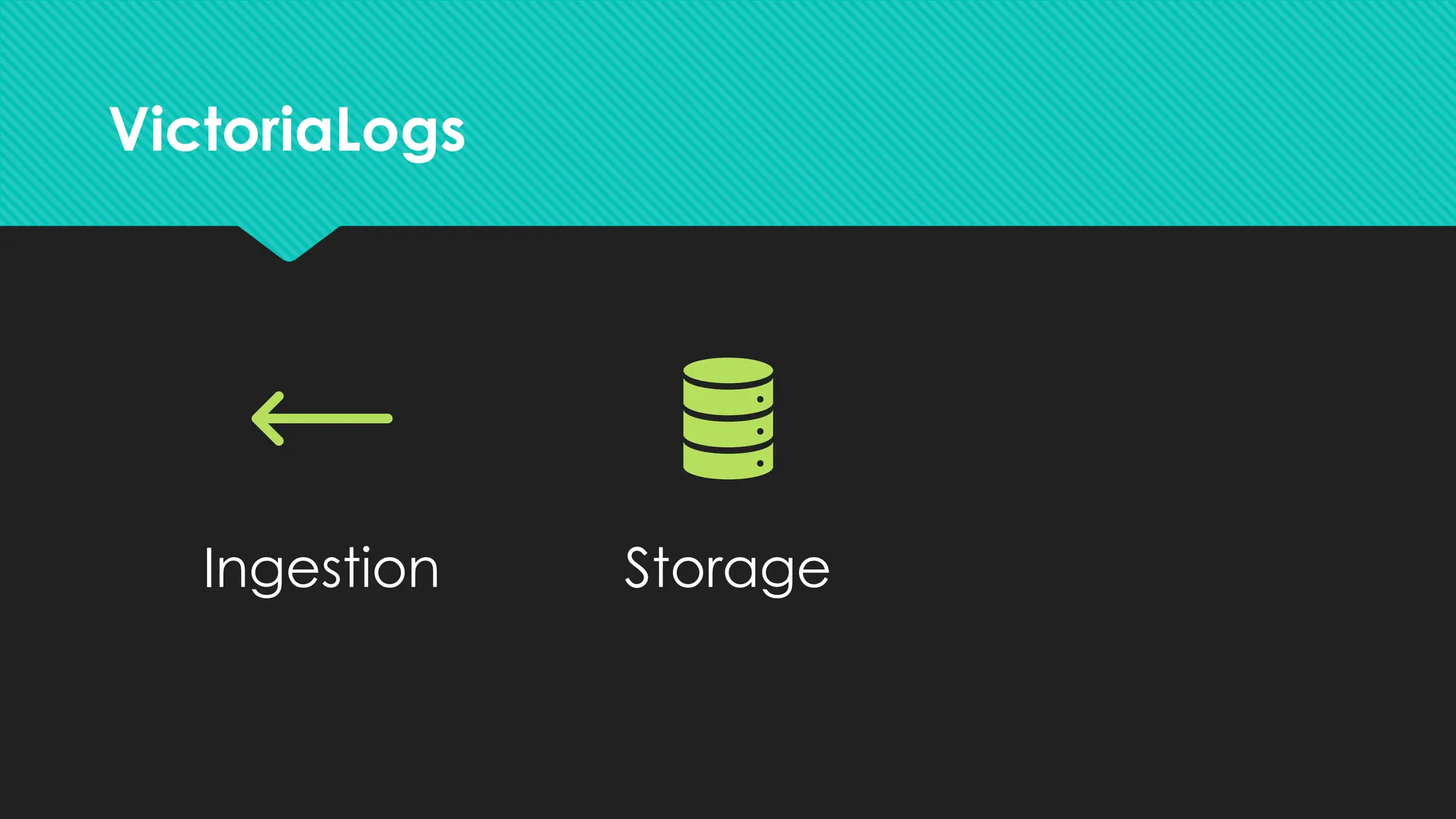 VictoriaLogs
Ingestion Storage Analysis
 