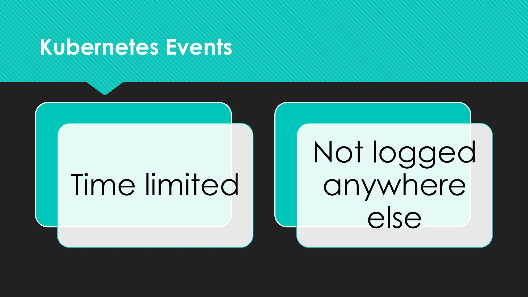 Kubernetes Events
Time limited
Not logged
anywhere
else
 