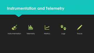 Monitoring Kubernetes with VictoriaMetrics-for presentation | PDF