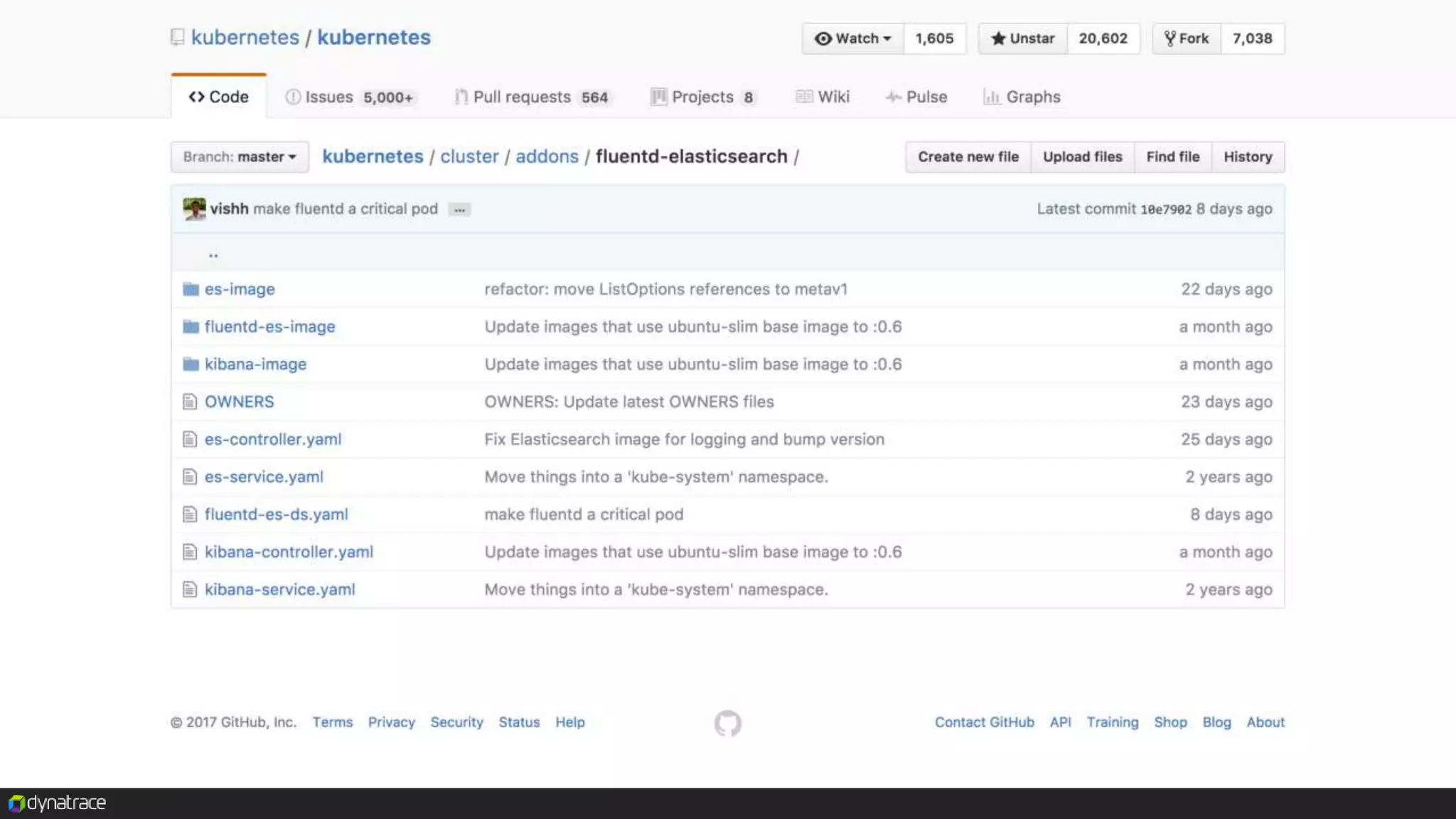 #Perform2017
Logging
with Fluentd and Elastic Stack
 