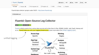 Example: Heapster (with influxdb and Grafana)
source
Kubernetes
sinks
influxdb grafana
query
 
