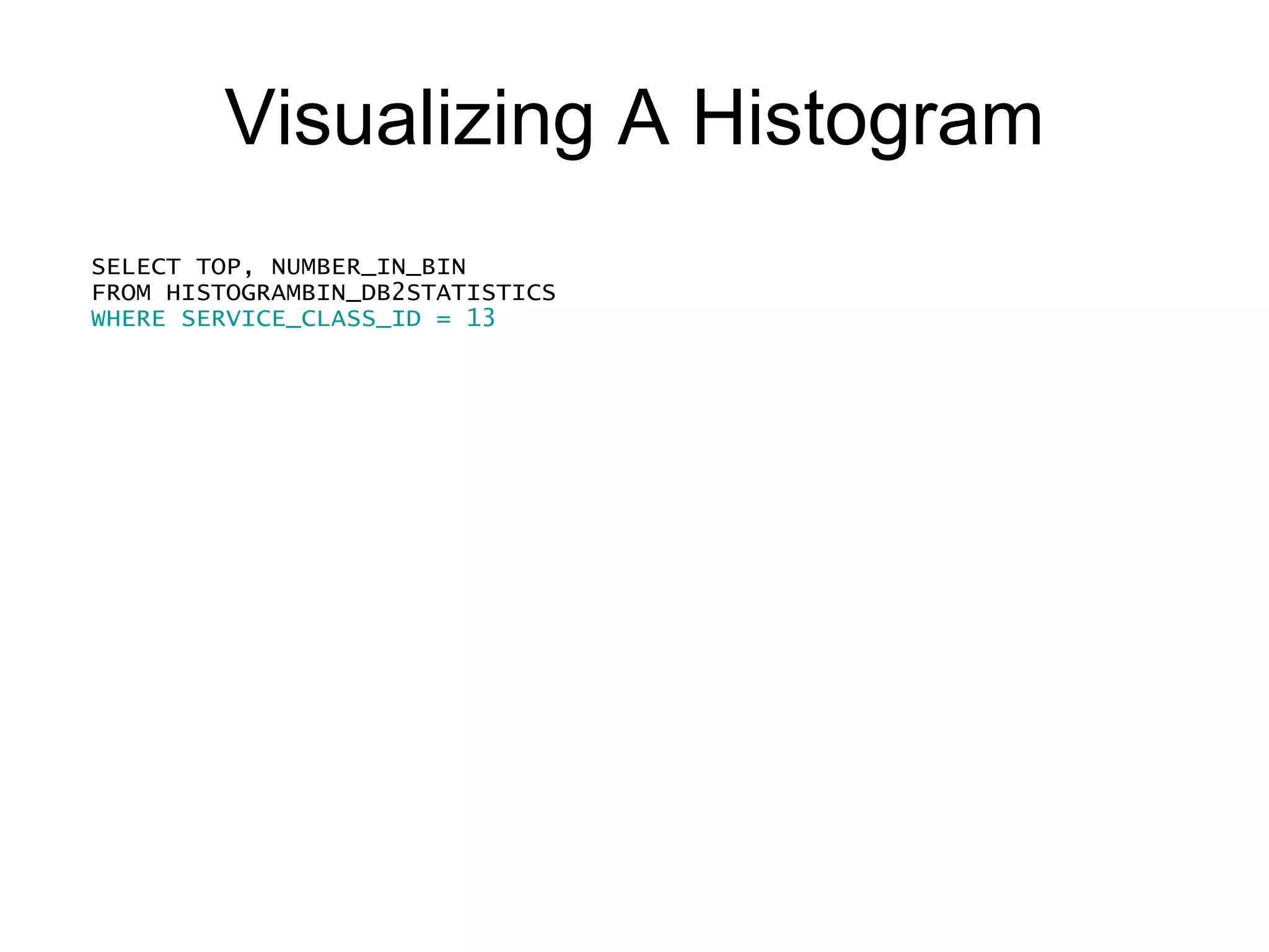 Visualizing A Histogram SELECT TOP, NUMBER_IN_BIN FROM HISTOGRAMBIN_DB2STATISTICS WHERE SERVICE_CLASS_ID = 13     AND HISTOGRAM_TYPE = ‘CoordActLifetime’ 