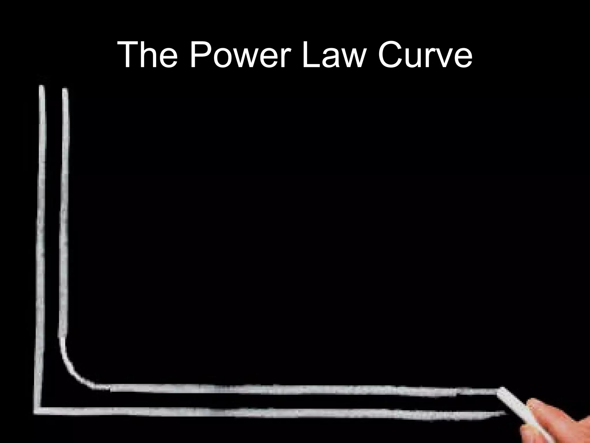 If Height Were A Power Law “ If the average height of two hundred men was five foot ten; the most frequent (or modal) height would be held by dozens of men who were each only a foot tall …” 