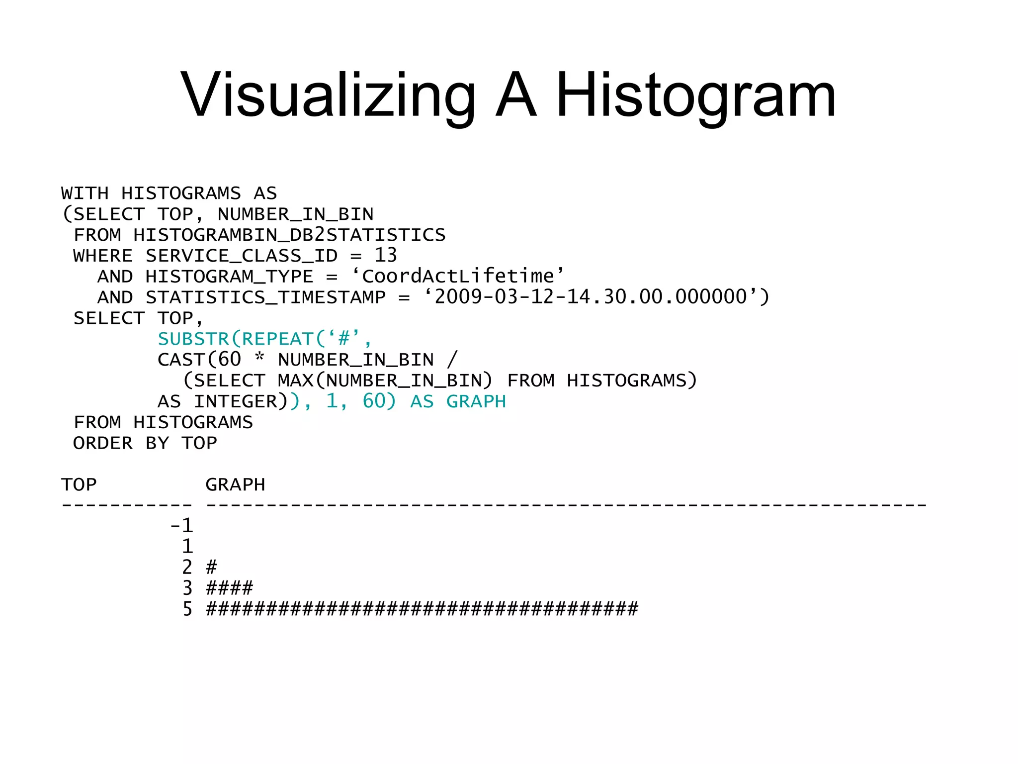 Visualizing A Histogram TOP         GRAPH ----------- ------------------------------------------------------------ -1  1  2 # 3 #### 5 #################################### 8 ############################################################  12 ############################ 19 ######### 29 # 44 68 103 158 241 369 562 858 1309 1997 