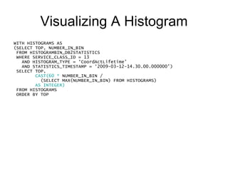 DB2 Workload Manager Histograms Slide 76