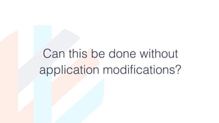 Can this be done without
application modifications?
 