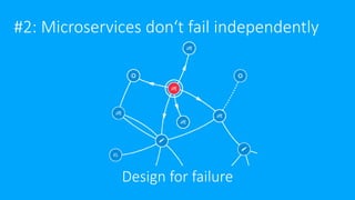 #2: Microservices don‘t fail independently
Design for failure
 