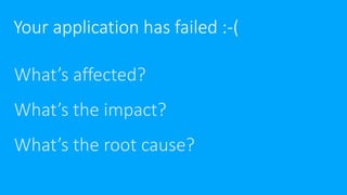 Your application has failed :-(
What’s affected?
What’s the impact?
What’s the root cause?
 