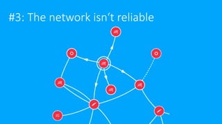 #3: The network isn‘t reliable
 