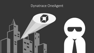Dynatrace OneAgent
 