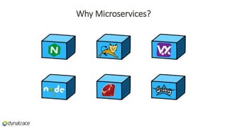 Why Microservices?
 