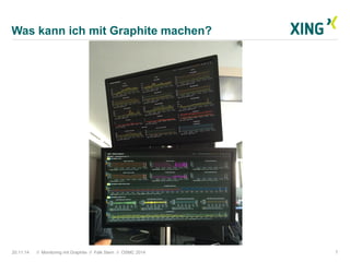 Was kann ich mit Graphite machen? 
20.11.14 // Monitoring mit Graphite // Falk Stern // OSMC 2014 7 
 