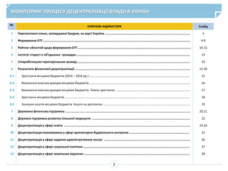 МОНІТОРИНГ ПРОЦЕСУ ДЕЦЕНТРАЛІЗАЦІЇ ВЛАДИ В УКРАЇНІ
2
№ КЛЮЧОВІ ІНДИКАТОРИ Слайд
1 Перспективні плани, затверджені Урядом, на карті України ……………………………………………………………………………………………… 3
2 Формування ОТГ……………………………………………………………………………………………………………………………………………….…………………… 4-9
3 Рейтинг областей щодо формування ОТГ……............................................................................................................................. 10-12
4 Інститут старост в об'єднаних громадах ……………………………………………………………………………………………………………………………… 13
5 Співробітництво територіальних громад ………………………………………………………………………………………………………….…………………. 14
6 Результати фінансової децентралізації…..…………………………………………………………………………………………………………………………… 15-20
6.1 Зростання місцевих бюджетів (2014 – 2018 рр.) …………………………………………………………………………………………………………………… 15
6.2 Виконання власних доходів місцевих бюджетів …………………………………………………………………………………………………………………… 16
6.3 Виконання власних доходів місцевих бюджетів. Темпи зростання ………………………………………………………………………………….…. 17
6.4 Зростання місцевих бюджетів ……………………………………………………………………………………………………………………………………………….. 18
6.5 Залишки коштів місцевих бюджетів. Кошти на депозитах ….………………………………………………………………………………………………… 19
7 Державна фінансова підтримка …………………………………………………………………………………………………………………………………………… 20,21
8 Держана підтримка розвитку сільської медицини .………………………………………………………………………………………..…………….…… 22
9 Децентралізація у сфері освіти ……………………………………………………………………………………………………………………………….…………… 23,24
10 Децентралізація повноважень у сфері архітектурно-будівельногоконтролю ...………………………………………………………………. 25
11 Децентралізація у сфері надання адміністративних послуг …………………………………………………………………………………….………… 26
12 Децентралізація у сфері соціальної політики ……………………………………………………………………………………………………………………… 27
13 Децентралізація у сфері земельних відносин …………………………………………………………………………………………………………………….. 28
 