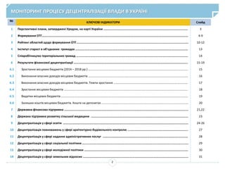 МОНІТОРИНГ ПРОЦЕСУ ДЕЦЕНТРАЛІЗАЦІЇ ВЛАДИ В УКРАЇНІ
2
№ КЛЮЧОВІ ІНДИКАТОРИ Слайд
1 Перспективні плани, затверджені Урядом, на карті України ……………………………………………………………………………………………… 3
2 Формування ОТГ……………………………………………………………………………………………………………………………………………….…………………… 4-9
3 Рейтинг областей щодо формування ОТГ……............................................................................................................................. 10-12
4 Інститут старост в об'єднаних громадах ……………………………………………………………………………………………………………………………… 13
5 Співробітництво територіальних громад ………………………………………………………………………………………………………….…………………. 14
6 Результати фінансової децентралізації ……………………………………………………………………………………………………………………………….. 15-19
6.1 Зростання місцевих бюджетів (2014 – 2018 рр.) …………………………………………………………………………………………………………………… 15
6.2 Виконання власних доходів місцевих бюджетів …………………………………………………………………………………………………………………… 16
6.3 Виконання власних доходів місцевих бюджетів. Темпи зростання ………………………………………………………………………………….…. 17
6.4 Зростання місцевих бюджетів ……………………………………………………………………………………………………………………………………………….. 18
6.5 Видатки місцевих бюджетів …………………………………………………………………………………………………………………………………………………… 19
6.6 Залишки коштів місцевих бюджетів. Кошти на депозитах ….………………………………………………………………………………………………… 20
7 Державна фінансова підтримка …………………………………………………………………………………………………………………………………………… 21,22
8 Держана підтримка розвитку сільської медицини .………………………………………………………………………………………..…………….…… 23
9 Децентралізація у сфері освіти ……………………………………………………………………………………………………………………………….…………… 24-26
10 Децентралізація повноважень у сфері архітектурно-будівельного контролю ...……………………………………………………………….. 27
11 Децентралізація у сфері надання адміністративних послуг …………………………………………………………………………………….………… 28
12 Децентралізація у сфері соціальної політики ………………………………………………………………………………………………………………………. 29
13 Децентралізація у сфері молодіжної політики ……………………………………………………………………………………………………………………. 30
14 Децентралізація у сфері земельних відносин ……………………………………………………………………………………………………………………… 31
 
