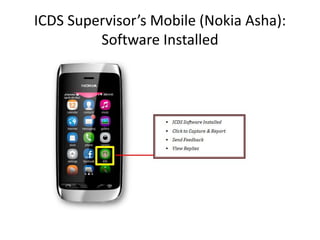 ICDS Supervisor’s Mobile (Nokia Asha): 
Software Installed 
 
