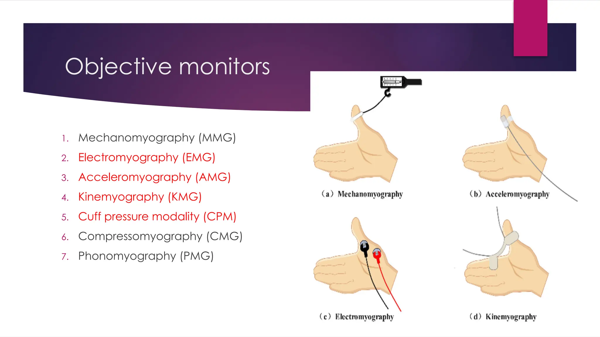 Objective monitors
1. Mechanomyography (MMG)
2. Electromyography (EMG)
3. Acceleromyography (AMG)
4. Kinemyography (KMG)
5. Cuff pressure modality (CPM)
6. Compressomyography (CMG)
7. Phonomyography (PMG)
 