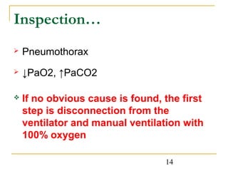 Pao2 Monitoring Monitoring of patient in intensive care unit (ICU) | PPT
