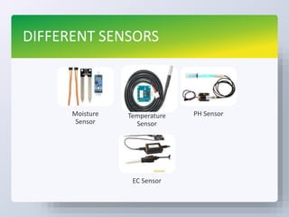 DIFFERENT SENSORS
Moisture
Sensor
Temperature
Sensor
PH Sensor
EC Sensor
 