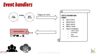 STATE TRANSITION
EVENT
● OLD STATE
● NEW STATE
● Input action
● Metric name
● Action metadata
○ metric value
○ comments
○ tags
○ timestamp
○ ...
Event handlers
Triggers an event
Event handlers
RULES
Sergey Fedorov, Netflix, Monitorama 2015
 