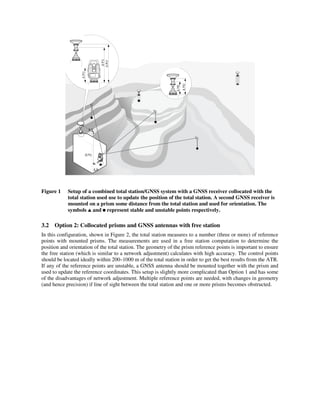 Figure 1 Setup of a combined total station/GNSS system with a GNSS receiver collocated with the
total station used use to update the position of the total station. A second GNSS receiver is
mounted on a prism some distance from the total station and used for orientation. The
symbols and represent stable and unstable points respectively.
3.2 Option 2: Collocated prisms and GNSS antennas with free station
In this configuration, shown in Figure 2, the total station measures to a number (three or more) of reference
points with mounted prisms. The measurements are used in a free station computation to determine the
position and orientation of the total station. The geometry of the prism reference points is important to ensure
the free station (which is similar to a network adjustment) calculates with high accuracy. The control points
should be located ideally within 200–1000 m of the total station in order to get the best results from the ATR.
If any of the reference points are unstable, a GNSS antenna should be mounted together with the prism and
used to update the reference coordinates. This setup is slightly more complicated than Option 1 and has some
of the disadvantages of network adjustment. Multiple reference points are needed, with changes in geometry
(and hence precision) if line of sight between the total station and one or more prisms becomes obstructed.
∆Y
∆H2
∆X
 