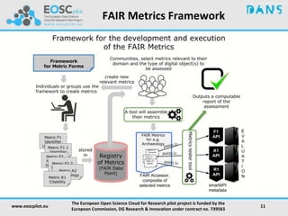 FAIR Metrics Framework
www.eoscpilot.eu
The European Open Science Cloud for Research pilot project is funded by the
European Commission, DG Research & Innovation under contract no. 739563
11
 