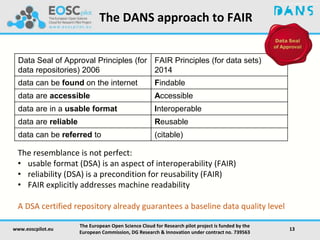 The DANS approach to FAIR
www.eoscpilot.eu
The European Open Science Cloud for Research pilot project is funded by the
European Commission, DG Research & Innovation under contract no. 739563
13
Data Seal of Approval Principles (for
data repositories) 2006
FAIR Principles (for data sets)
2014
data can be found on the internet Findable
data are accessible Accessible
data are in a usable format Interoperable
data are reliable Reusable
data can be referred to (citable)
The resemblance is not perfect:
• usable format (DSA) is an aspect of interoperability (FAIR)
• reliability (DSA) is a precondition for reusability (FAIR)
• FAIR explicitly addresses machine readability
A DSA certified repository already guarantees a baseline data quality level
 