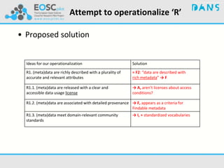 Ideas for our operationalization Solution
R1. (meta)data are richly described with a plurality of
accurate and relevant attributes
≈ F2: “data are described with
rich metadata” → F
R1.1. (meta)data are released with a clear and
accessible data usage license
→ A, aren’t licenses about access
conditions?
R1.2. (meta)data are associated with detailed provenance → F, appears as a criteria for
Findable metadata
R1.3. (meta)data meet domain-relevant community
standards
→ I, ≈ standardized vocabularies
Attempt to operationalize ‘R’
• Proposed solution
 