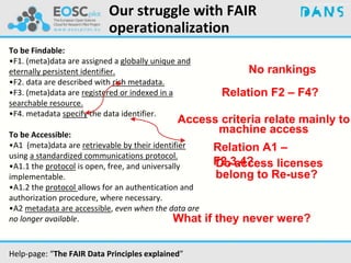Our struggle with FAIR
operationalization
To be Findable:
•F1. (meta)data are assigned a globally unique and
eternally persistent identifier.
•F2. data are described with rich metadata.
•F3. (meta)data are registered or indexed in a
searchable resource.
•F4. metadata specify the data identifier.
To be Accessible:
•A1 (meta)data are retrievable by their identifier
using a standardized communications protocol.
•A1.1 the protocol is open, free, and universally
implementable.
•A1.2 the protocol allows for an authentication and
authorization procedure, where necessary.
•A2 metadata are accessible, even when the data are
no longer available.
No rankings
Relation F2 – F4?
Relation A1 –
F2,3,4?
What if they never were?
Do access licenses
belong to Re-use?
Access criteria relate mainly to
machine access
Help-page: “The FAIR Data Principles explained”
 