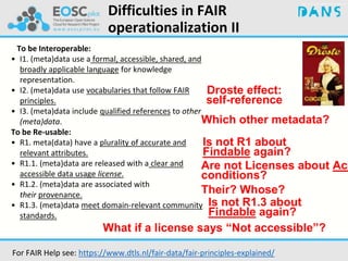 Difficulties in FAIR
operationalization II
To be Interoperable:
• I1. (meta)data use a formal, accessible, shared, and
broadly applicable language for knowledge
representation.
• I2. (meta)data use vocabularies that follow FAIR
principles.
• I3. (meta)data include qualified references to other
(meta)data.
To be Re-usable:
• R1. meta(data) have a plurality of accurate and
relevant attributes.
• R1.1. (meta)data are released with a clear and
accessible data usage license.
• R1.2. (meta)data are associated with
their provenance.
• R1.3. (meta)data meet domain-relevant community
standards.
Droste effect:
self-reference
Which other metadata?
Is not R1 about
Findable again?
Are not Licenses about Acc
conditions?
What if a license says “Not accessible”?
Their? Whose?
Is not R1.3 about
Findable again?
For FAIR Help see: https://www.dtls.nl/fair-data/fair-principles-explained/
 