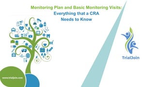 Monitoring Plan and Basic Monitoring Visits:
Everything that a CRA
Needs to Know
 