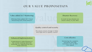 Value added 24/7 Monitoring
Offering Value added 24/7 Cloud
Monitoring with cloud analytics
Enhanced Implementation
Comprehensive understanding of
the current existing technical
landscape for implementing best
cloud solutions
Disaster Recovery
In event of any disaster we
ensure safety of your data
Quality control and security
We ensure secure storage of Data
with high level of quality control
Cost effective
Monitoring the complete
utilization and help
customers save on their
Infra spend
O U R V A L U E P R O P O S I T I O N
 
