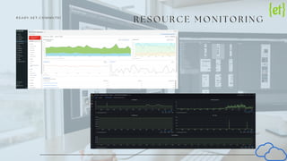 R E S O U R C E M O N I T O R I N G
R E A D Y . S E T . C O M M U T E !
 