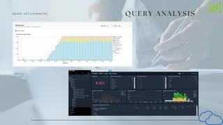 Q U E R Y A N A L Y S I S
R E A D Y . S E T . C O M M U T E !
 