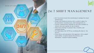 2 4 / 7 S H I F T M A N A G E M E N T
24/7 structured cloud infra monitoring to manage the cloud
Infrastructure.
Proper shift handover process with a system in place for
documentation, tracking issues, alert management etc.
Various communication channels for the team members to
interact and react quickly for any incidents.
Daily team meetings to present risks, incidents, and
emerging threats.
We help reduce the MTTR by correlating the Data to the
Service.
Policy-driven and automation first approach, with in-depth
observability, exception-based interventions, and
automated / assisted incident handling.
R E A D Y . S E T . C O M M U T E !
 