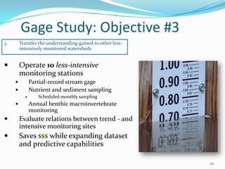 Gage Study: Objective #3
20
 Operate 10 less-intensive
monitoring stations
 Partial-record stream gage
 Nutrient and sediment sampling
 Scheduled monthly sampling
 Annual benthic macroinvertebrate
monitoring
 Evaluate relations between trend - and
intensive monitoring sites
 Saves $$$ while expanding dataset
and predictive capabilities
3. Transfer the understanding gained to other less-
intensively monitored watersheds
 