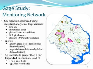 Gage Study:
Monitoring Network
21
• Site selection optimized using
statistical analyses of large dataset:
• land use
• impervious cover
• physical stream condition
• biological scores
• planned BMP implementation
• 14 sites:
• 4 fully-gaged sites (continuous
data collection)
• 10 partial-record sites (scheduled
data collection)
• All watersheds greater than 5 mi2
• Expanded in 2011 (6 sites added)
• 1 fully-gaged site
• 5 partial-record sites
 