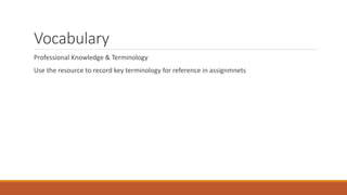 Vocabulary
Professional Knowledge & Terminology
Use the resource to record key terminology for reference in assignmnets
 
