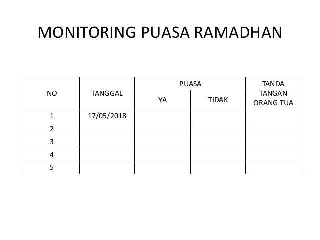 Monitoring Puasa Ramadhan