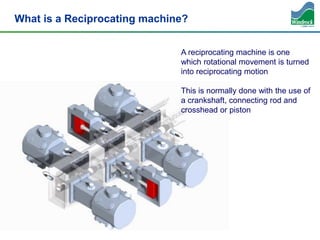 Monitoring Reciprocating Compressors by Windrock.pdf