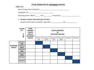 Monitoring Referrals to Strengthen Service Integration | PPT