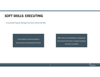 13
1313
SOFT SKILLS: EXECUTING
A successful Program Manager has these critical soft skills
Is the leader of communications:
sets the tone and protocols for them
When there are breakdowns, emphasizes
the outcome the team is trying to produce
not who is to blame
 
