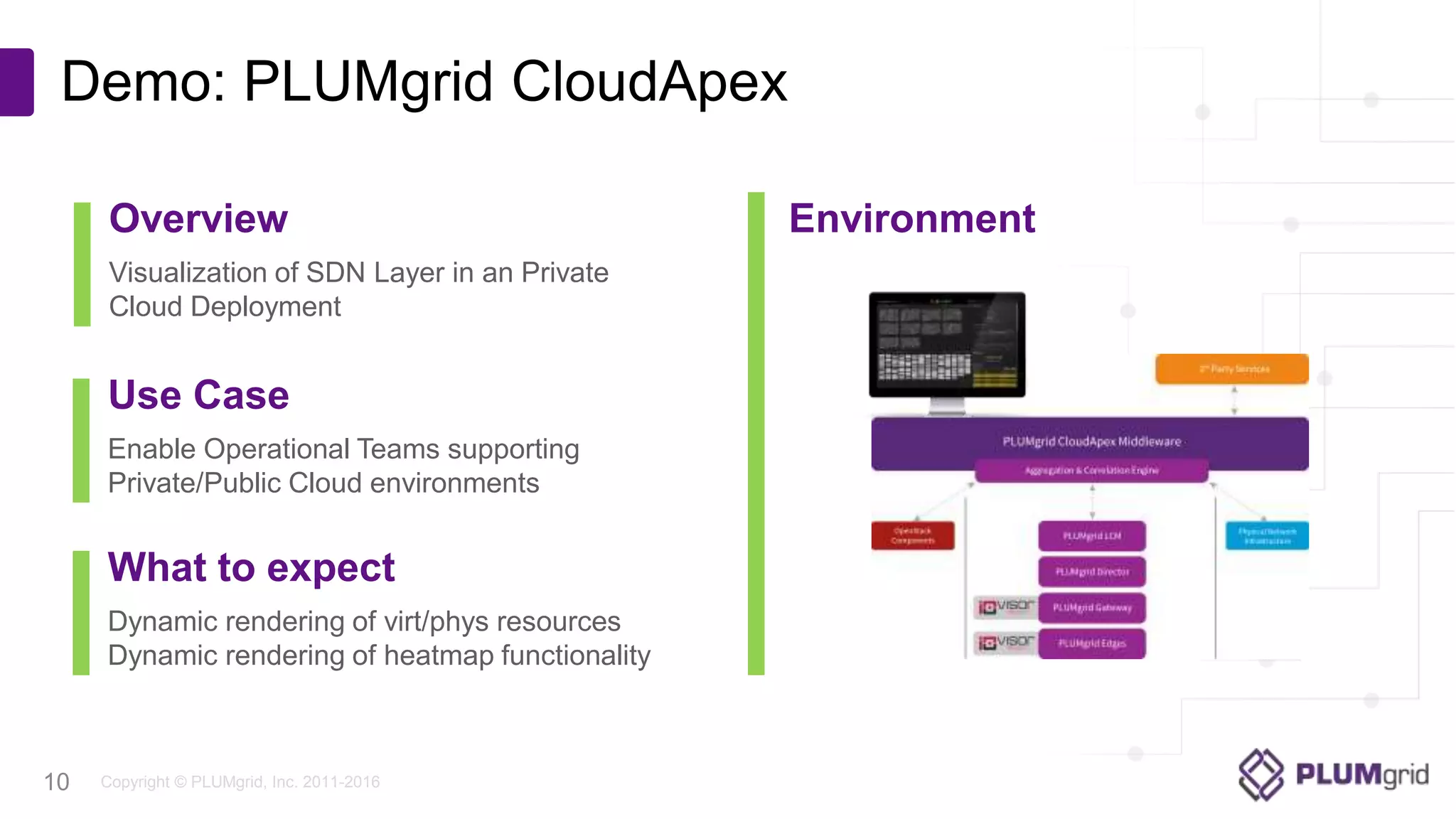 Copyright © PLUMgrid, Inc. 2011-2016
Demo: PLUMgrid CloudApex
10
Overview
Visualization of SDN Layer in an Private
Cloud Deployment
Use Case
Enable Operational Teams supporting
Private/Public Cloud environments
What to expect
Dynamic rendering of virt/phys resources
Dynamic rendering of heatmap functionality
Environment
 