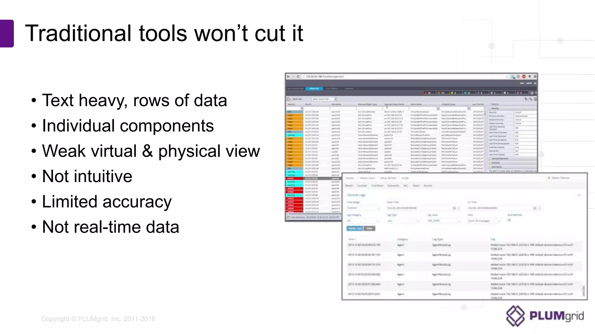 Copyright © PLUMgrid, Inc. 2011-2016
• Text heavy, rows of data
• Individual components
• Weak virtual & physical view
• Not intuitive
• Limited accuracy
• Not real-time data
Traditional tools won’t cut it
 